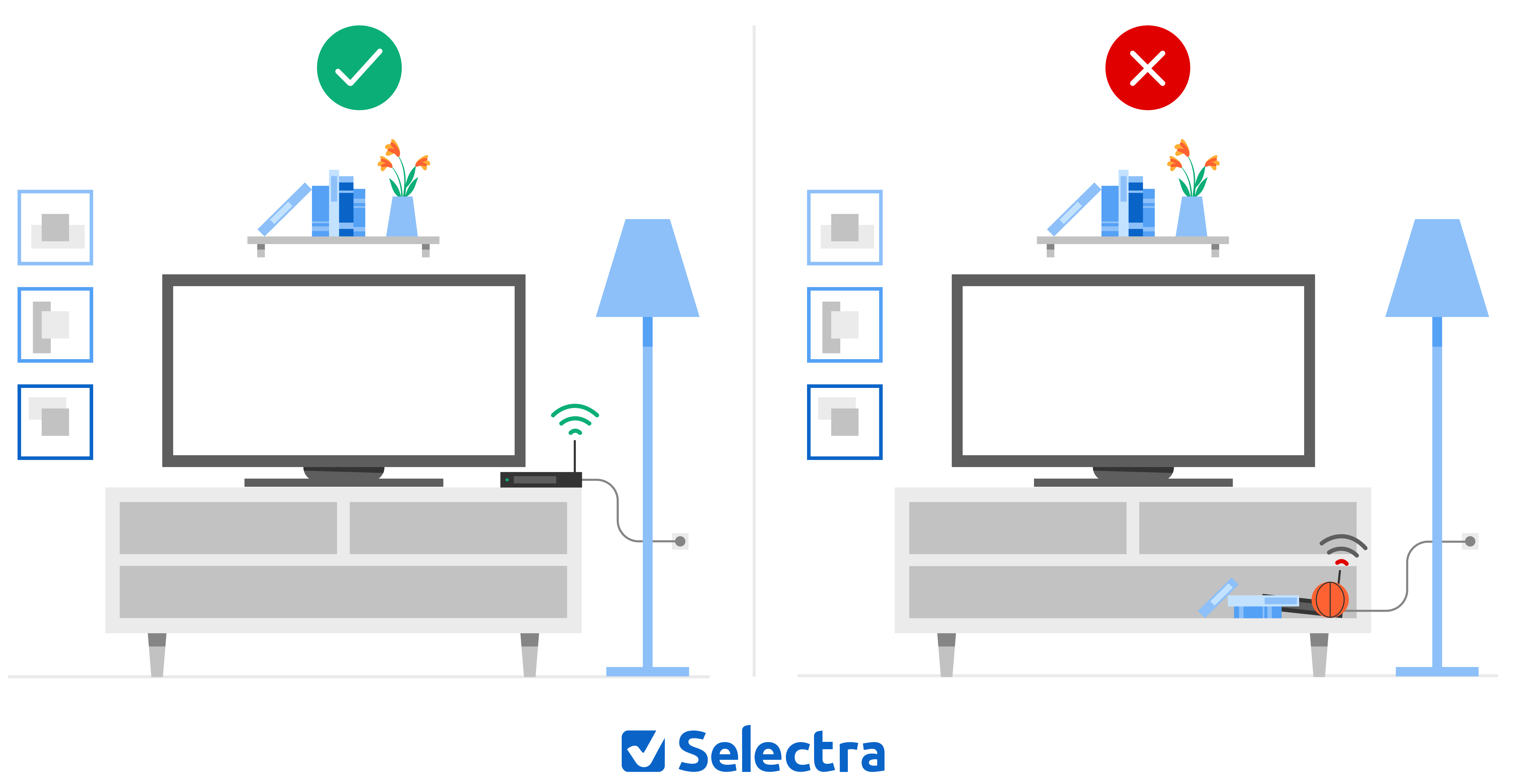 ideal position of an Internet box